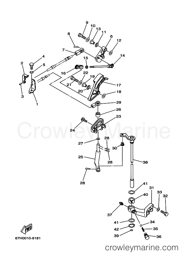 Yamaha Motors L150JETOX (67L2) [030] - CONTROL
