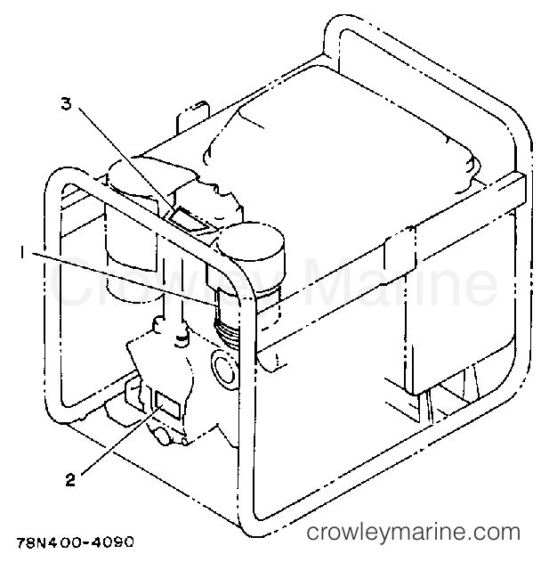 Yamaha Motors EDA5000DVE - LABELS