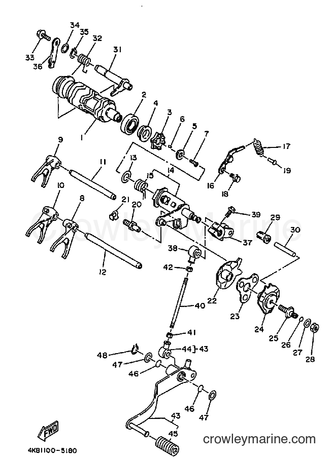 1995 ATV YFM350FW-X - YFM350FW-X (4KB2) [010] - SHIFT CAM & FORK