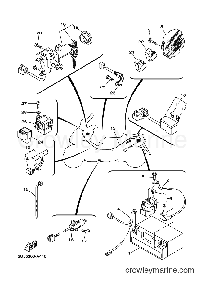 Yamaha Motors XP500 (5GJ5) [030] - ELECTRICAL 1