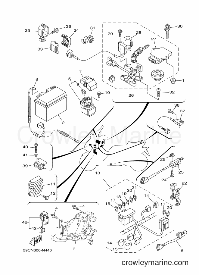 Yamaha Motors XP500A (59CN) [060] - ELECTRICAL 1