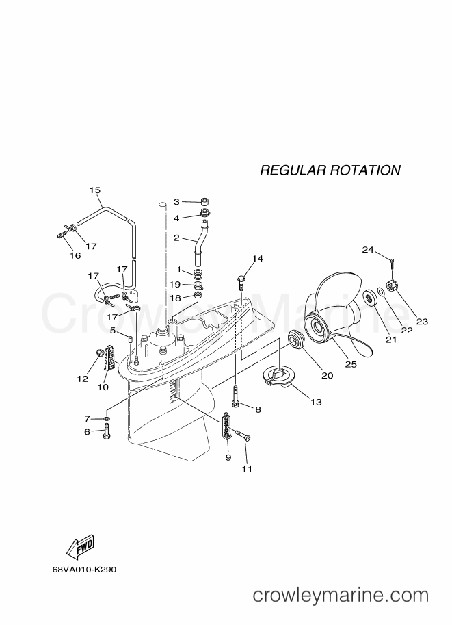 Yamaha Motors FL115AET (68WB) [020] - LOWER CASING & DRIVE 2