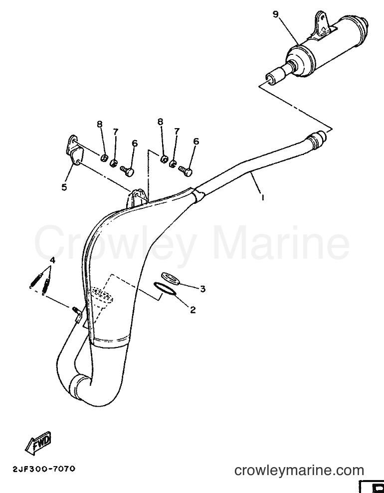 1987 Dirt Bike YZ80 - YZ80 (2JF) [999] - EXHAUST