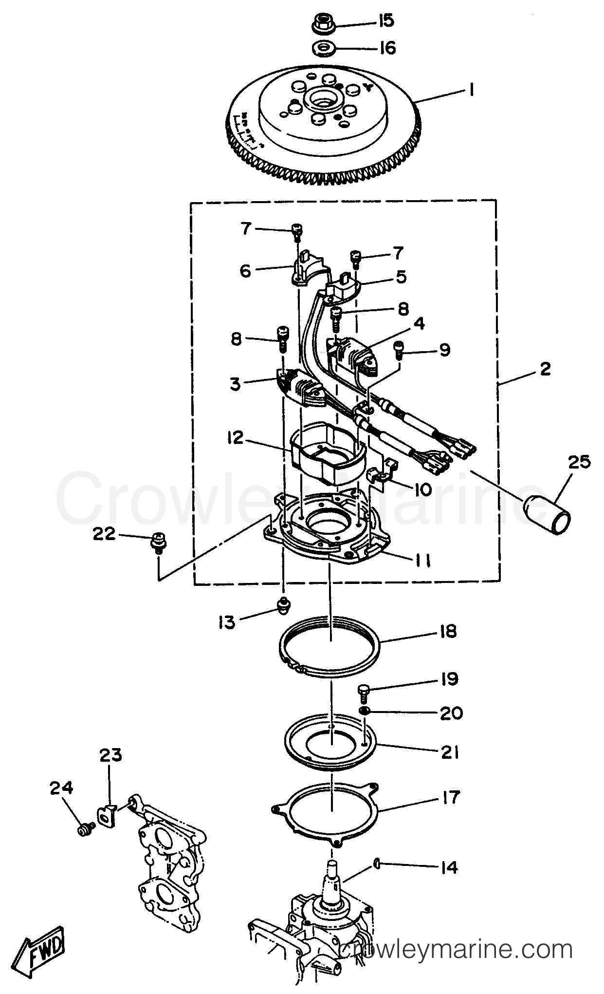 1997 Yamaha Outboard 25hp 25ELRV Crowley