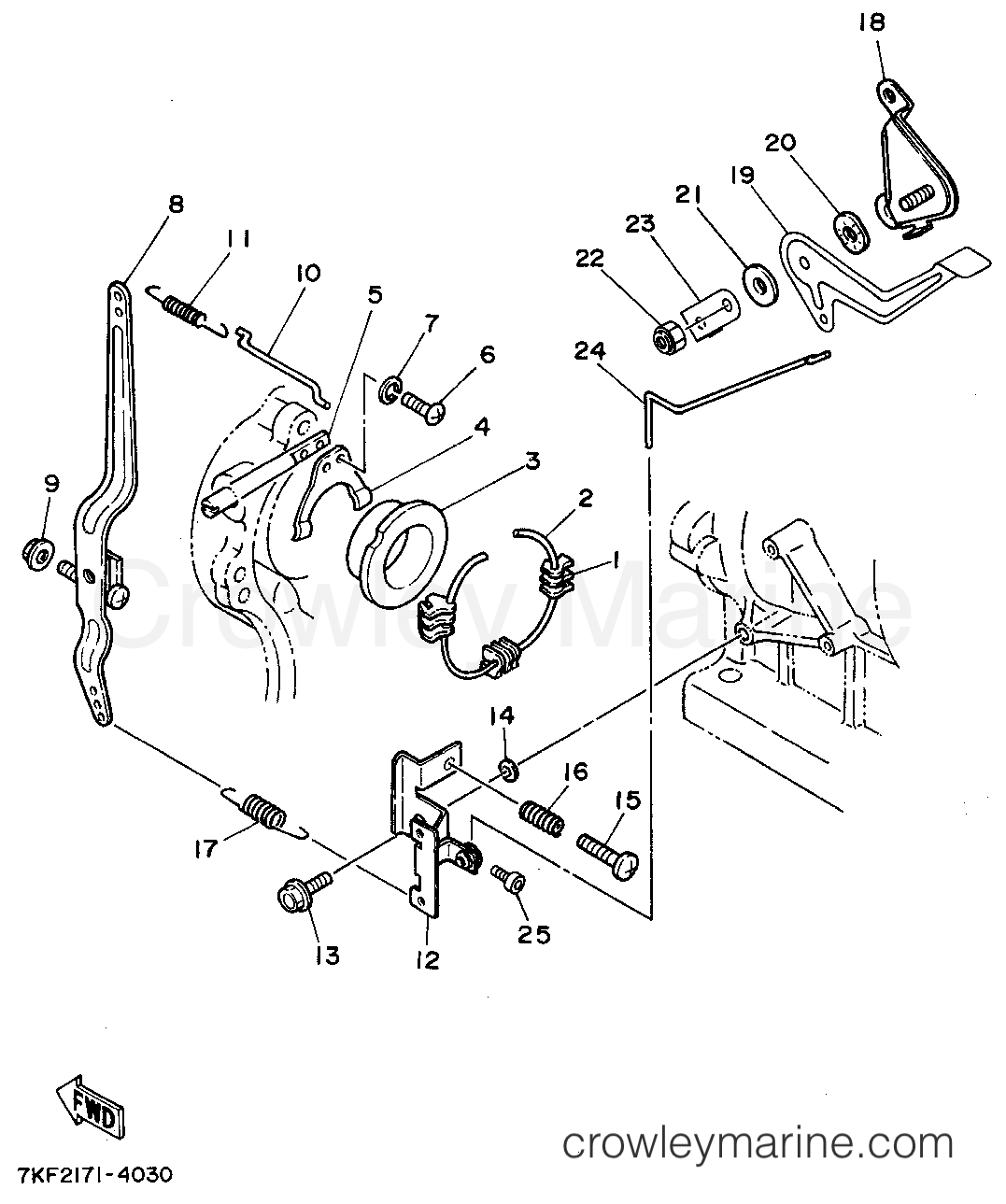 Yamaha Motors YS828TEC - GOVERNOR