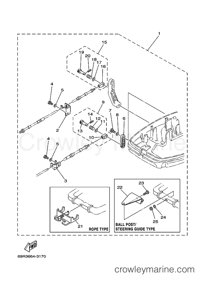 Yamaha Motors E25B (69P7) [040] - REMO CON ATTACHMENT