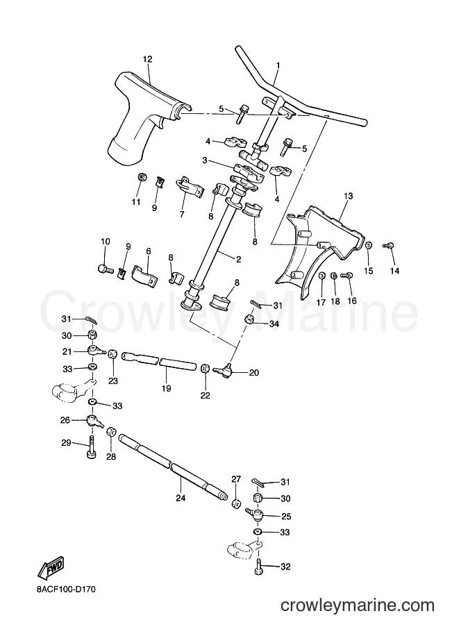 Yamaha Motors VK540EIII (8ACK) [020] - STEERING