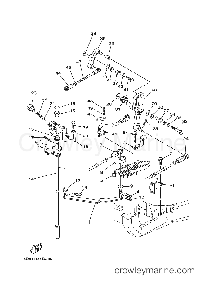 Yamaha Motors F80B (6D73) [060] - CONTROL