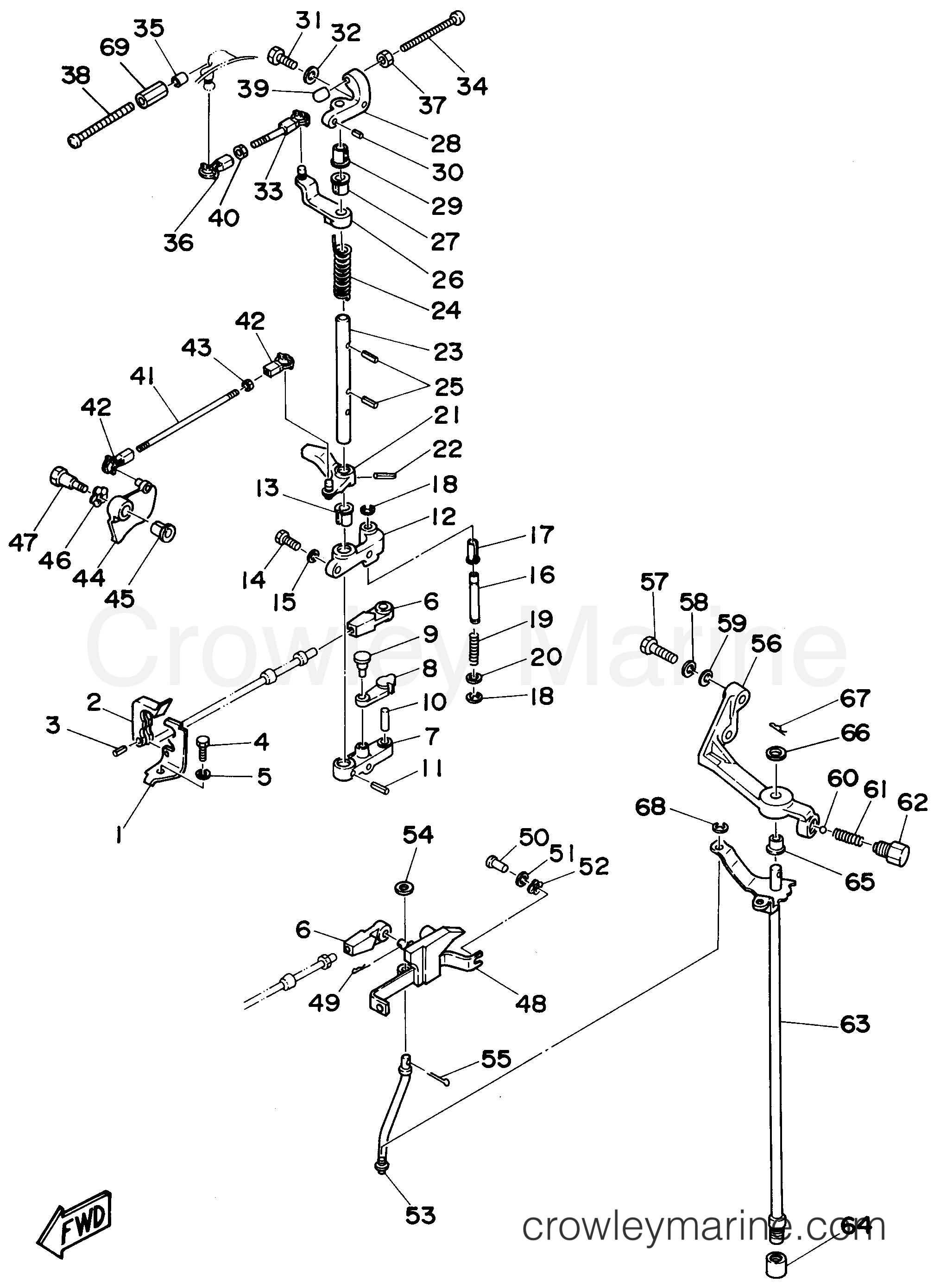 Yamaha Motors E48MLHU - CONTROL