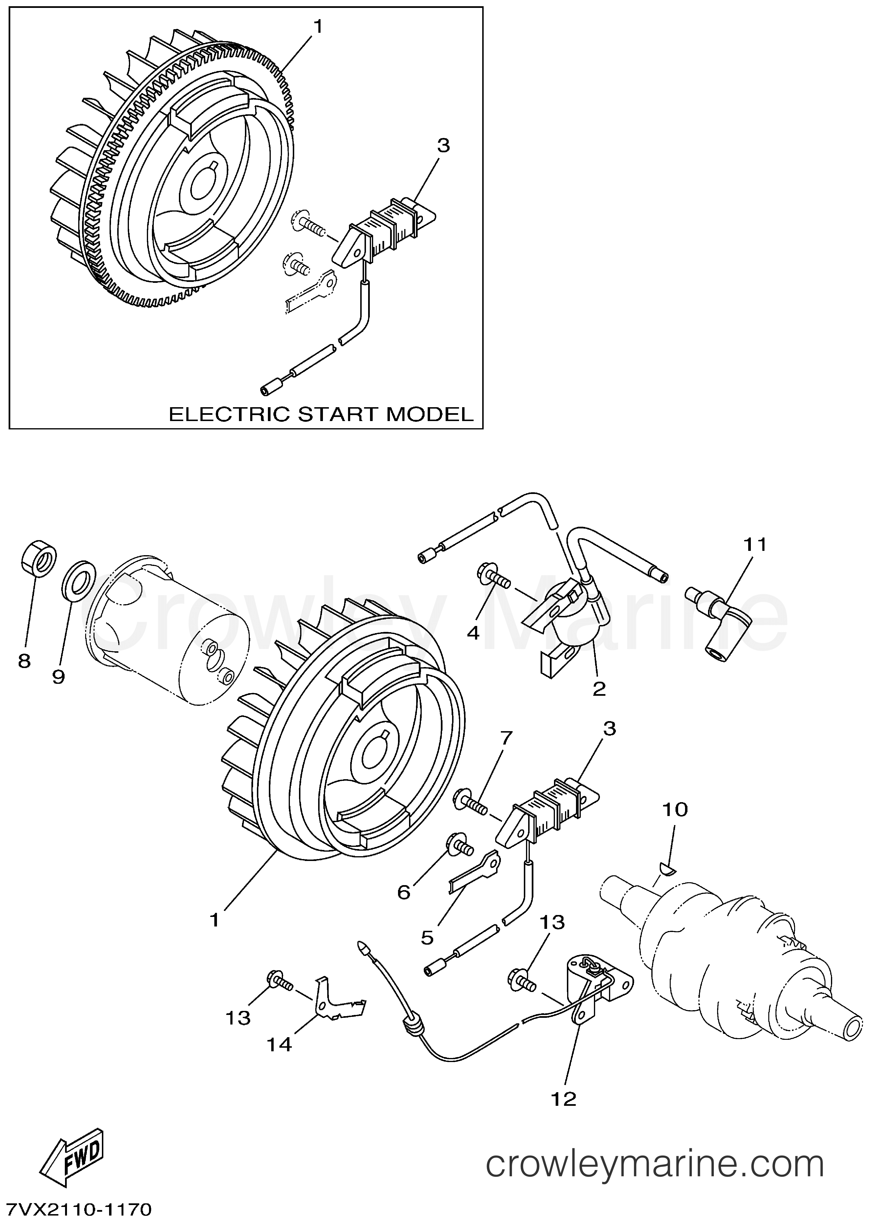 Yamaha Motors EF5200DE - MAGNETO