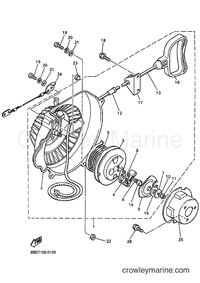 Yamaha Motors BR250T (8BDE) [030] - STARTER