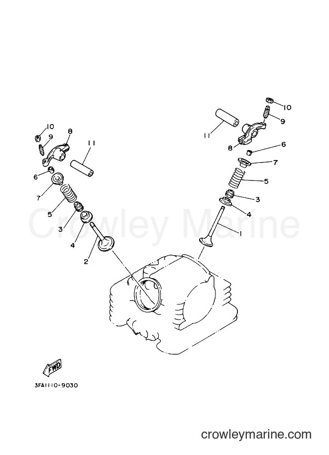 Yamaha Motors YFA1 (3FA2) [020] - VALVE