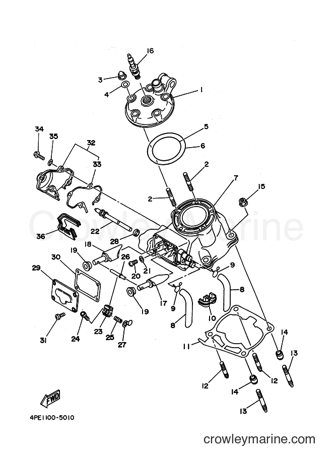 1995 Dirt Bike YZ125 - YZ125 (4PE2) [020] - CYLINDER HEAD