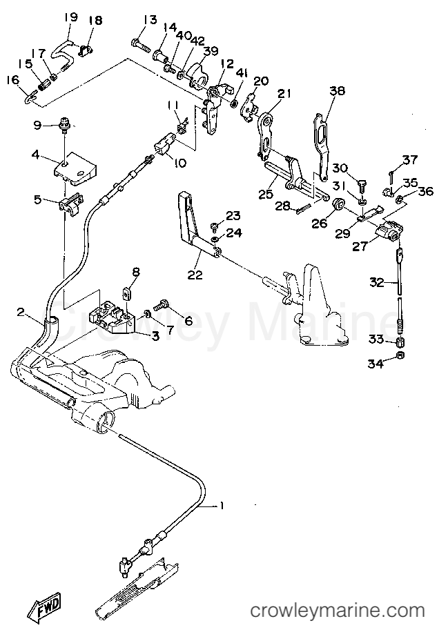 Yamaha Motors F9.9MLHU - CONTROL