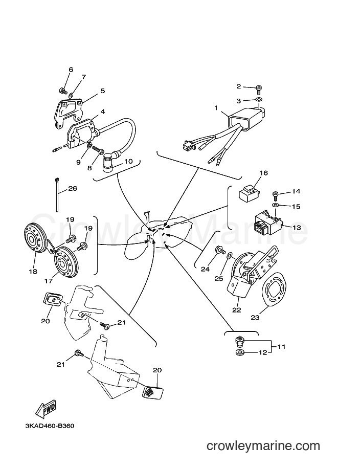 2004 Street Bike RX-K - RX-K (3KAC) [010] - ELECTRICAL 1