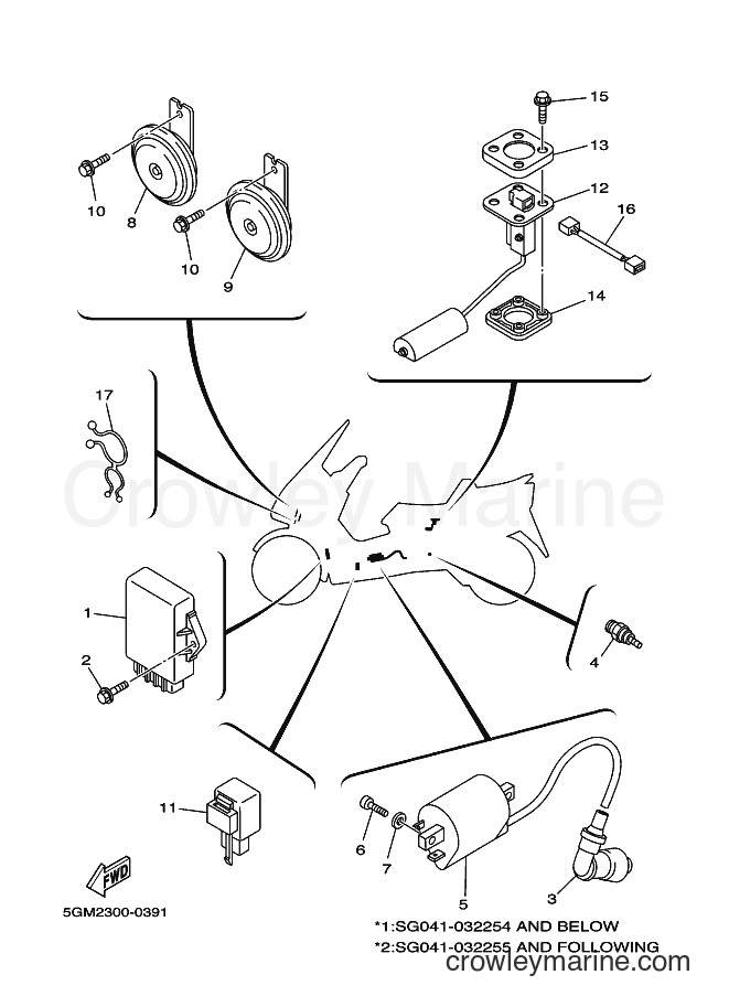 Yamaha Motors YP250 (5GM9) [040] - ELECTRICAL 2
