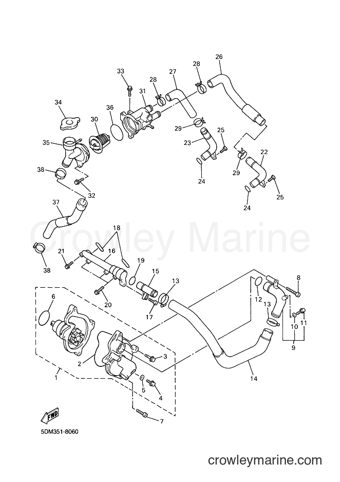 2000 Street Bike FZS600 - FZS600 (5DM7) [080] - WATER PUMP