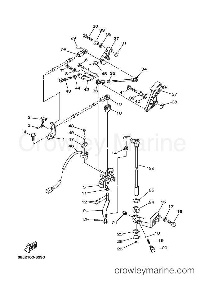 Yamaha Motors Z200PETO (60F3) [030] - CONTROL