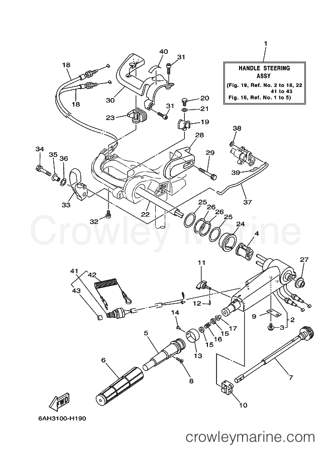 Yamaha Motors F15MLHH (6AG3) [080] - STEERING