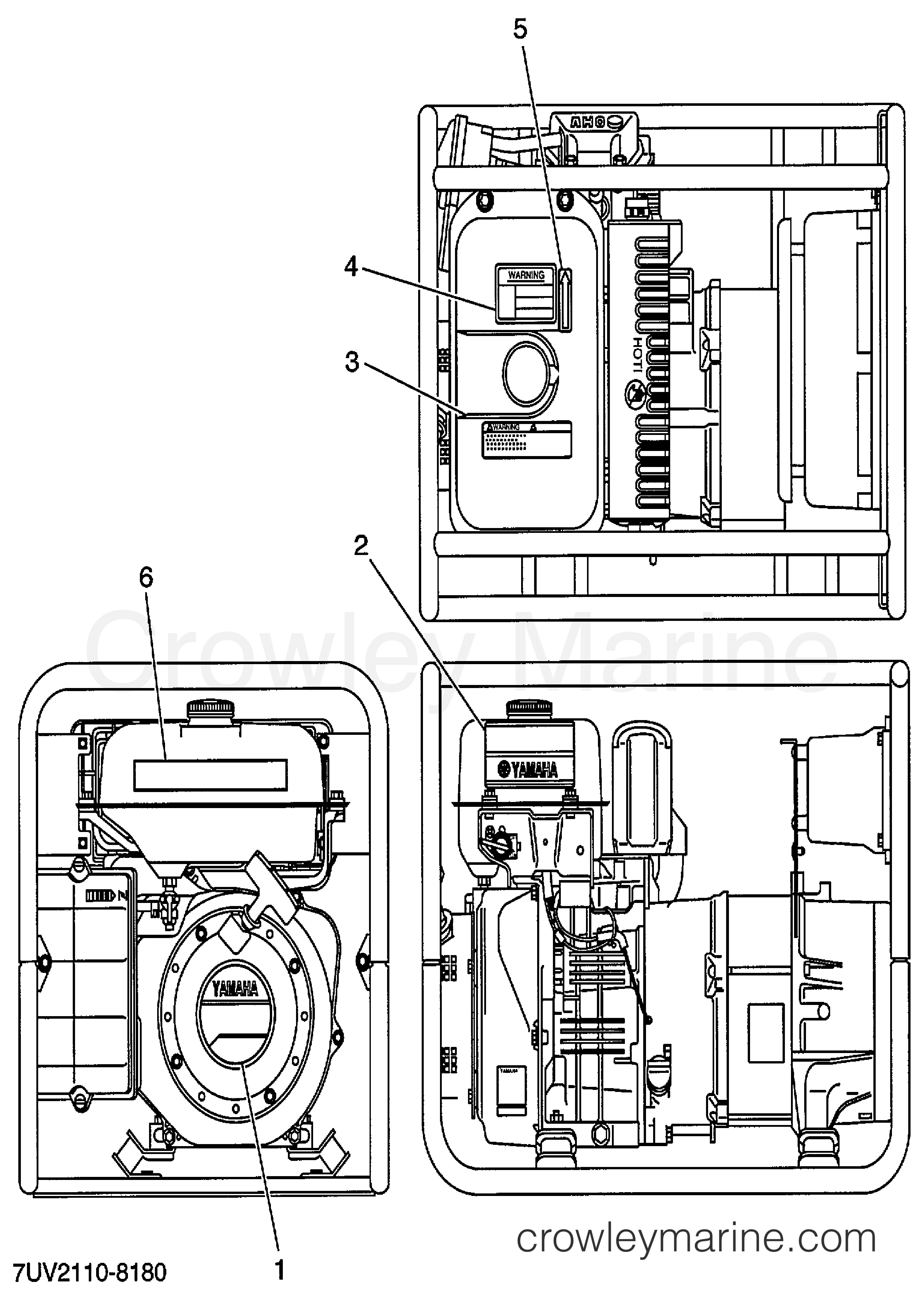 Yamaha Motors EF4600AX - LABELS