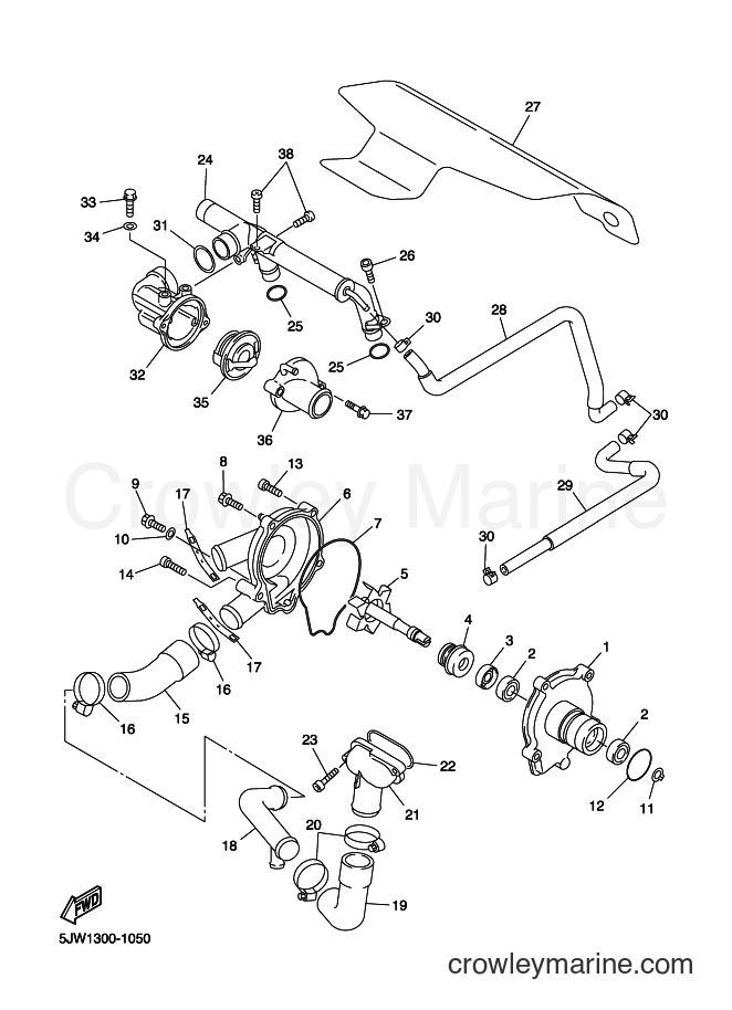 2005 Sport Bike FJR1300A - FJR1300A (5VSD) [020] - WATER PUMP