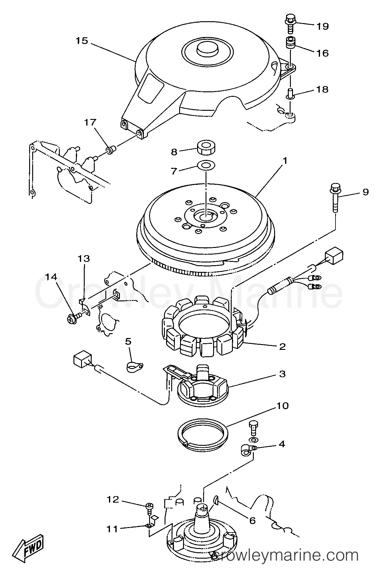 Yamaha Motors C150TLRX - GENERATOR