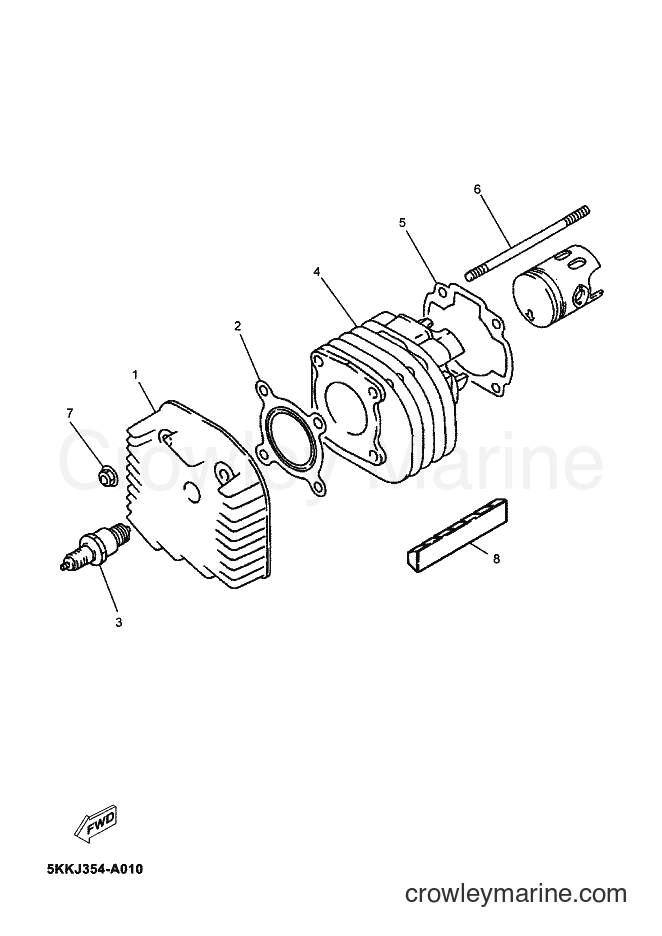 2003 Scooter YN100 - YN100 (5KKK) [020] - CYLINDER