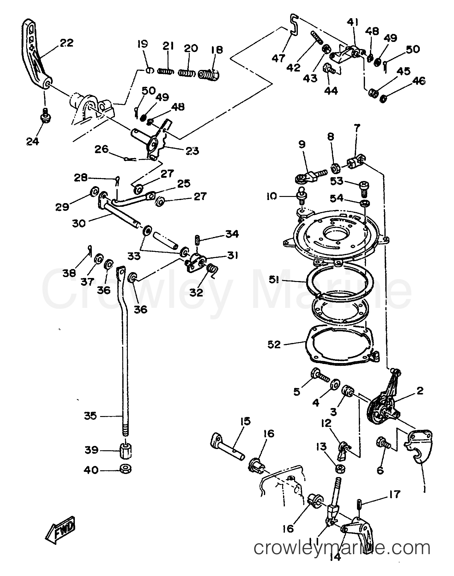 Yamaha Motors C30MLHS - CONTROL