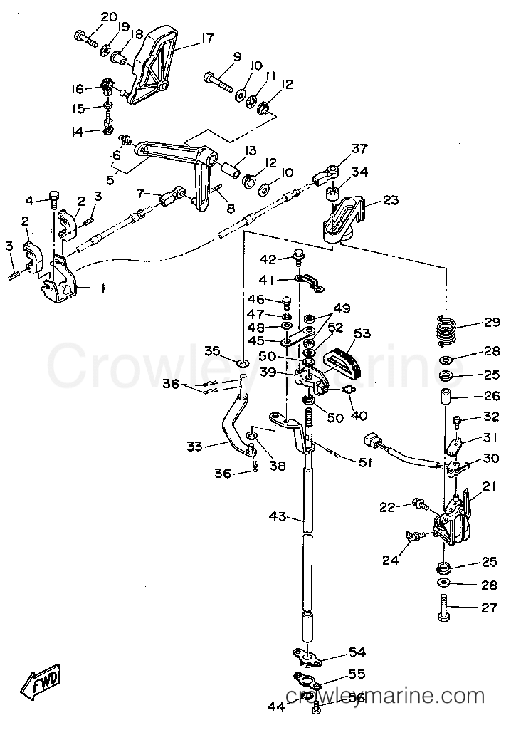 Yamaha Motors L250TXRT - CONTROL