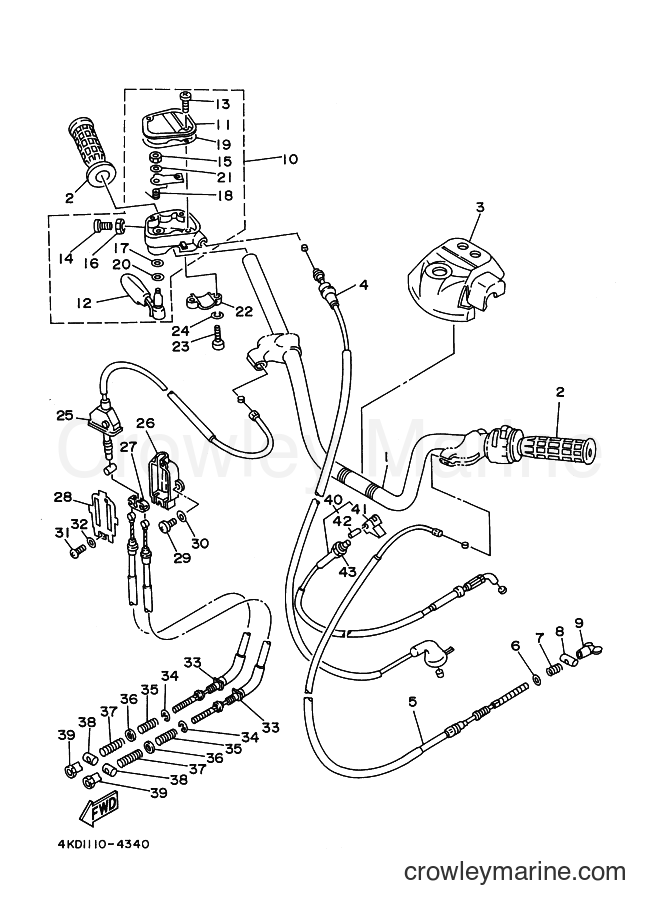 Yamaha Motors YFB250FW (4KDC) [010] - STEERING HANDLE & CABLE