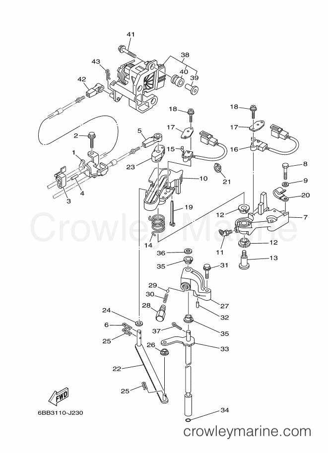 Yamaha Motors F250XA-20115 (6P2C) [220] - CONTROL