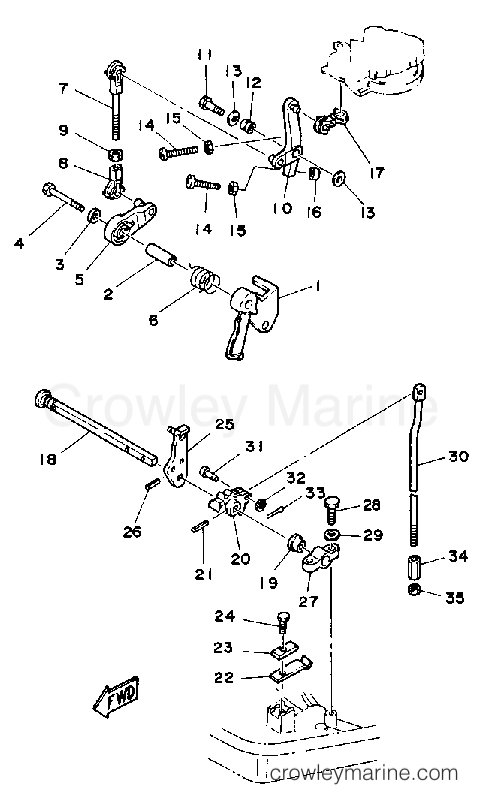 Yamaha Motors PRO50LG - CONTROL ENGINE