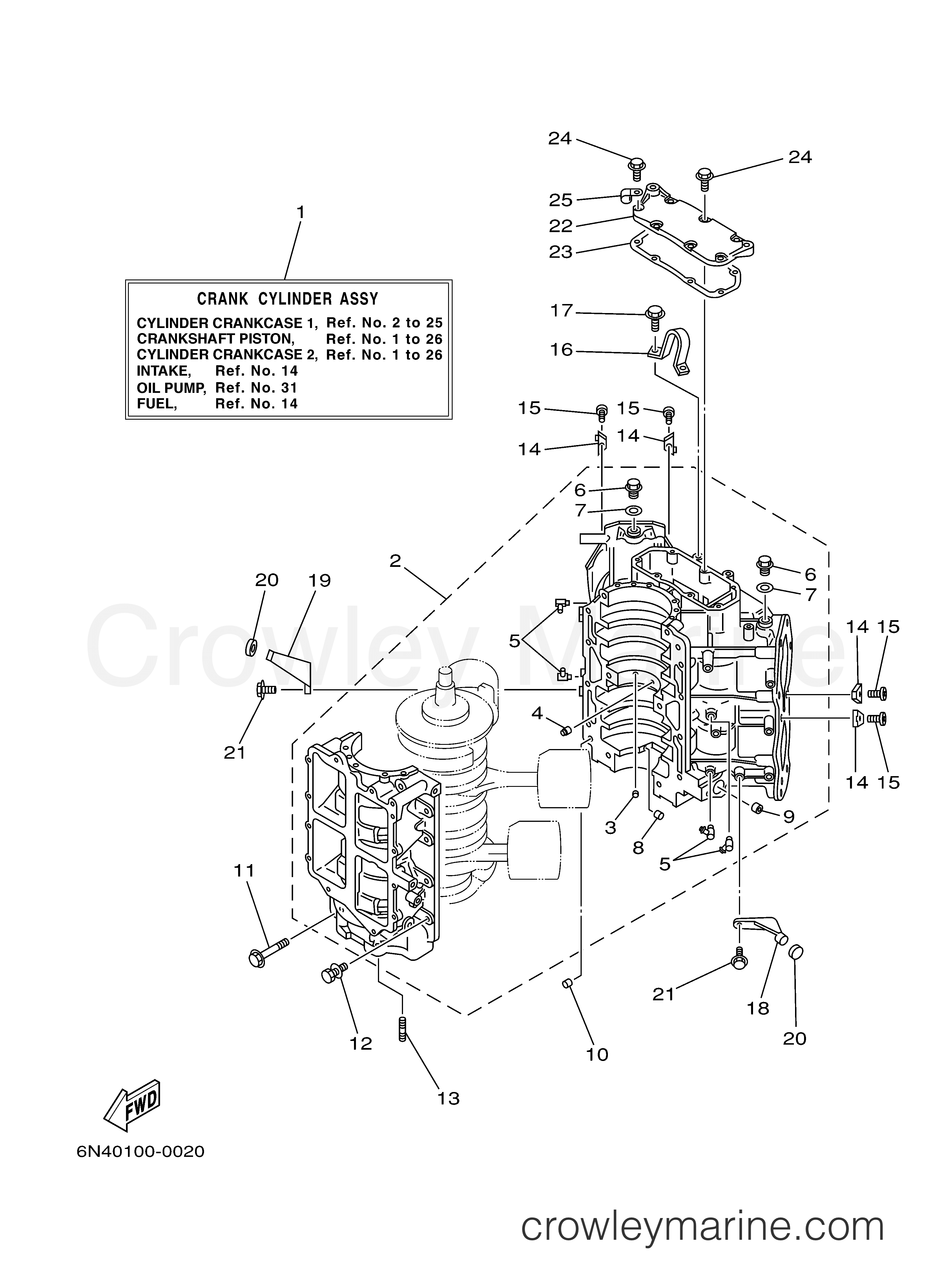 Yamaha Motors L130TXRZ - CYLINDER  CRANKCASE 1