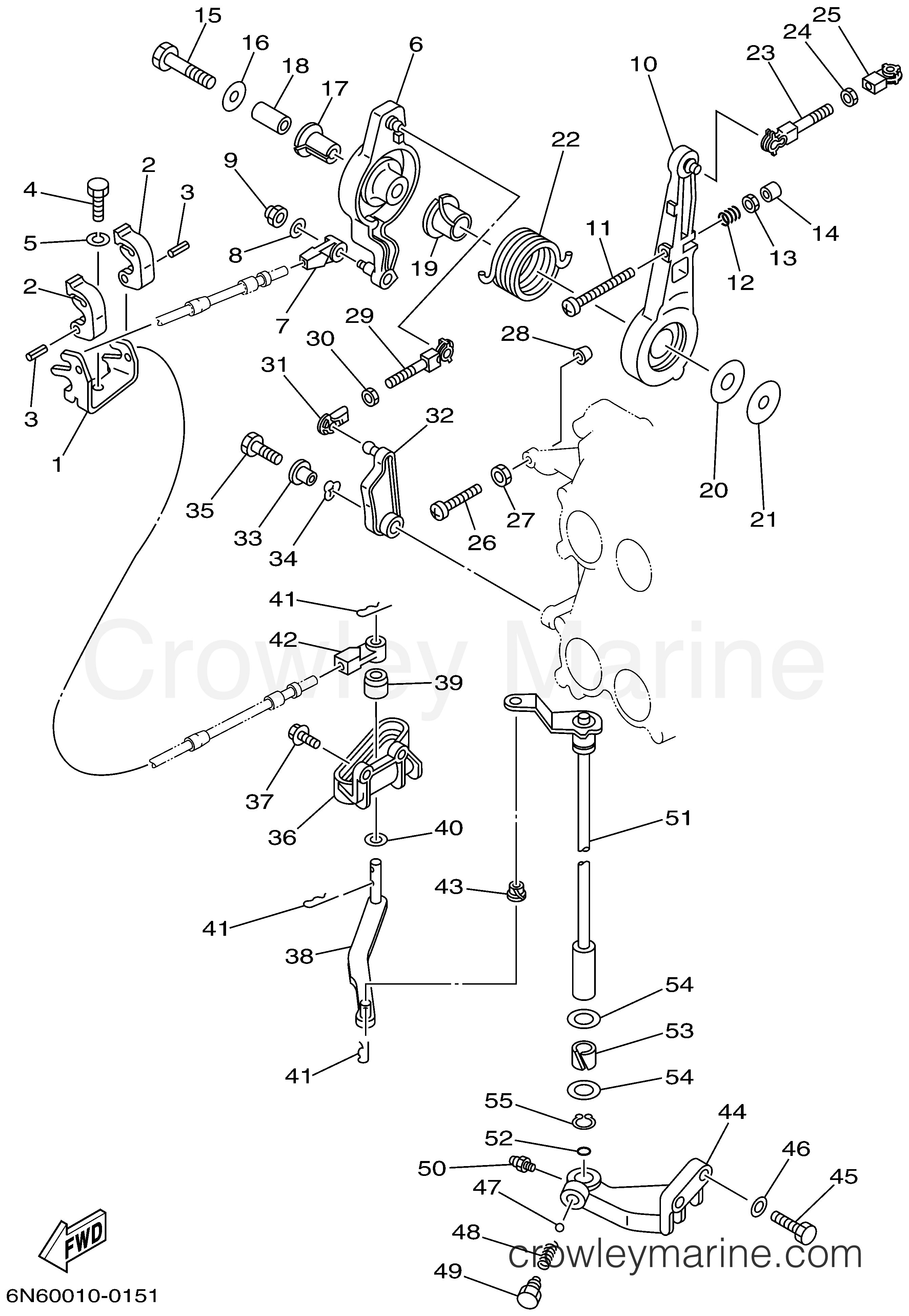 Yamaha Motors 115TXRA - CONTROL