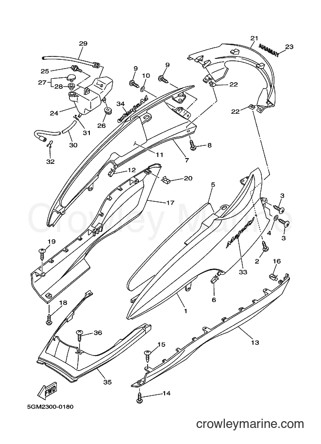 Yamaha Motors YP250 (5GM2) [080] - SIDE COVER