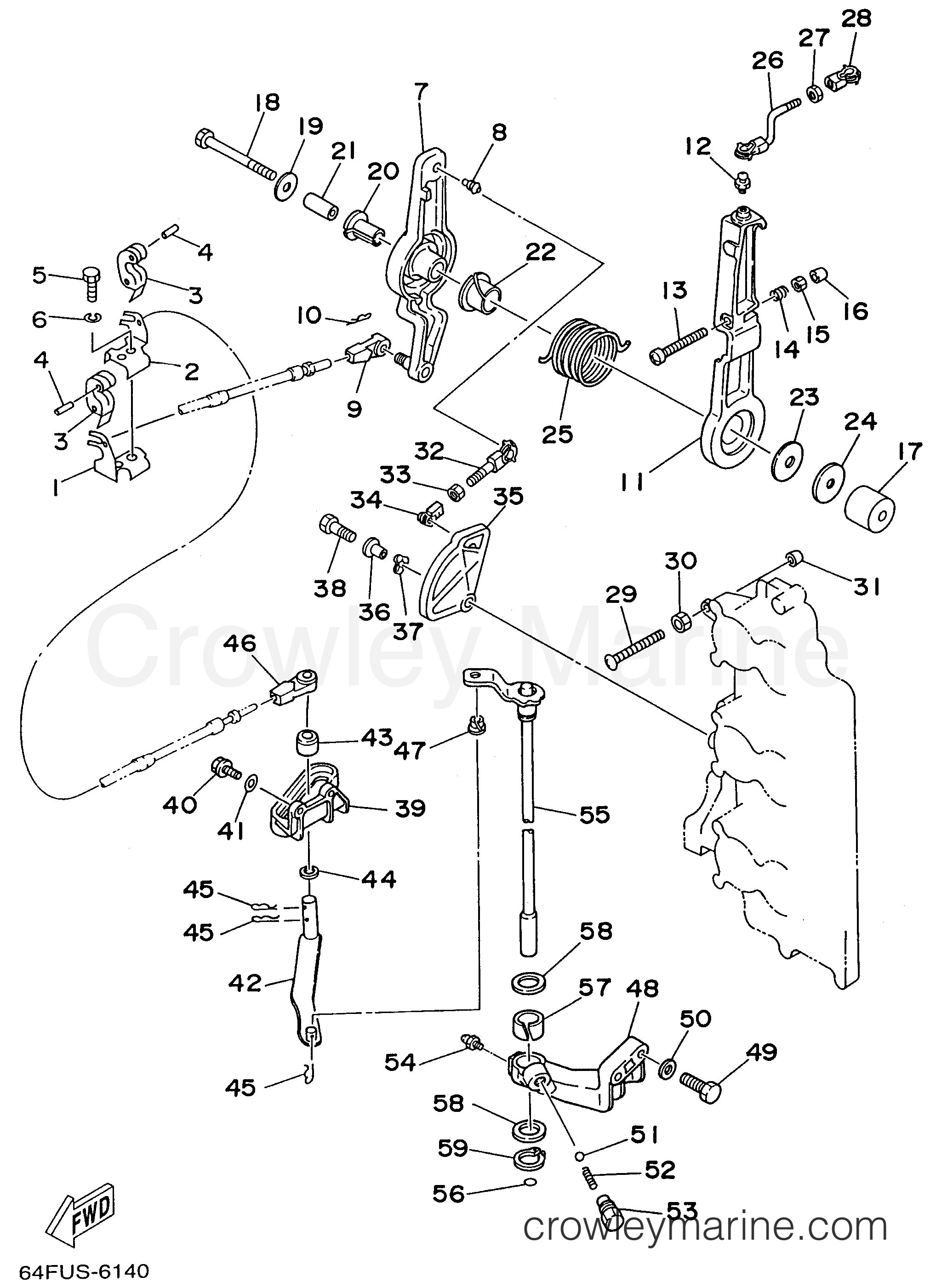 Yamaha Motors 225TLRU - CONTROL