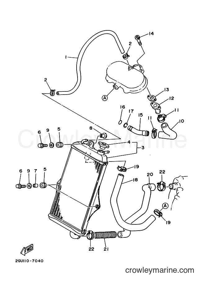 1999 ATV YF350Z - YF350Z (5FK4) [010] - RADIATOR. HOSE