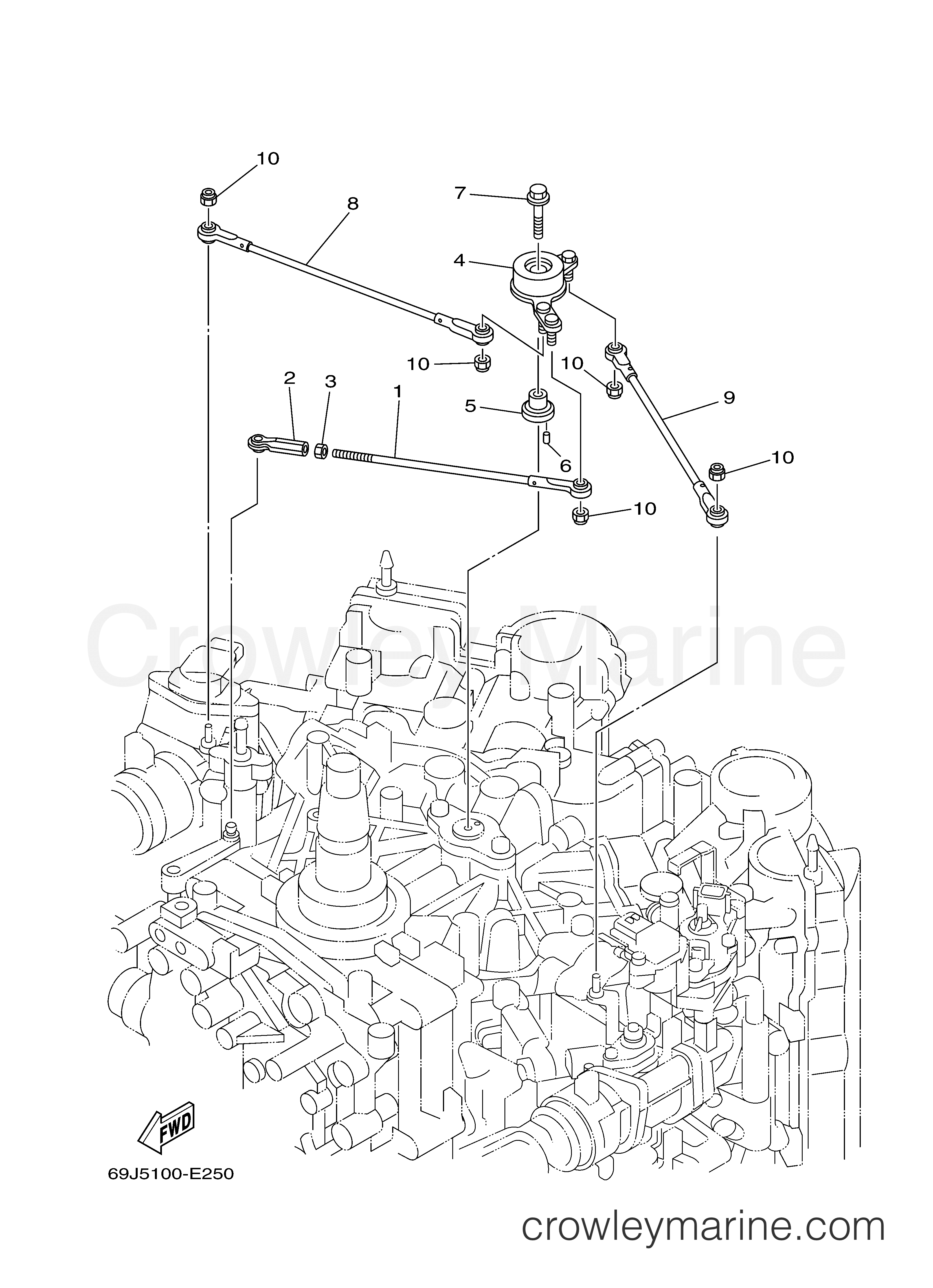 Yamaha Motors LF200TXR - CONTROL 3