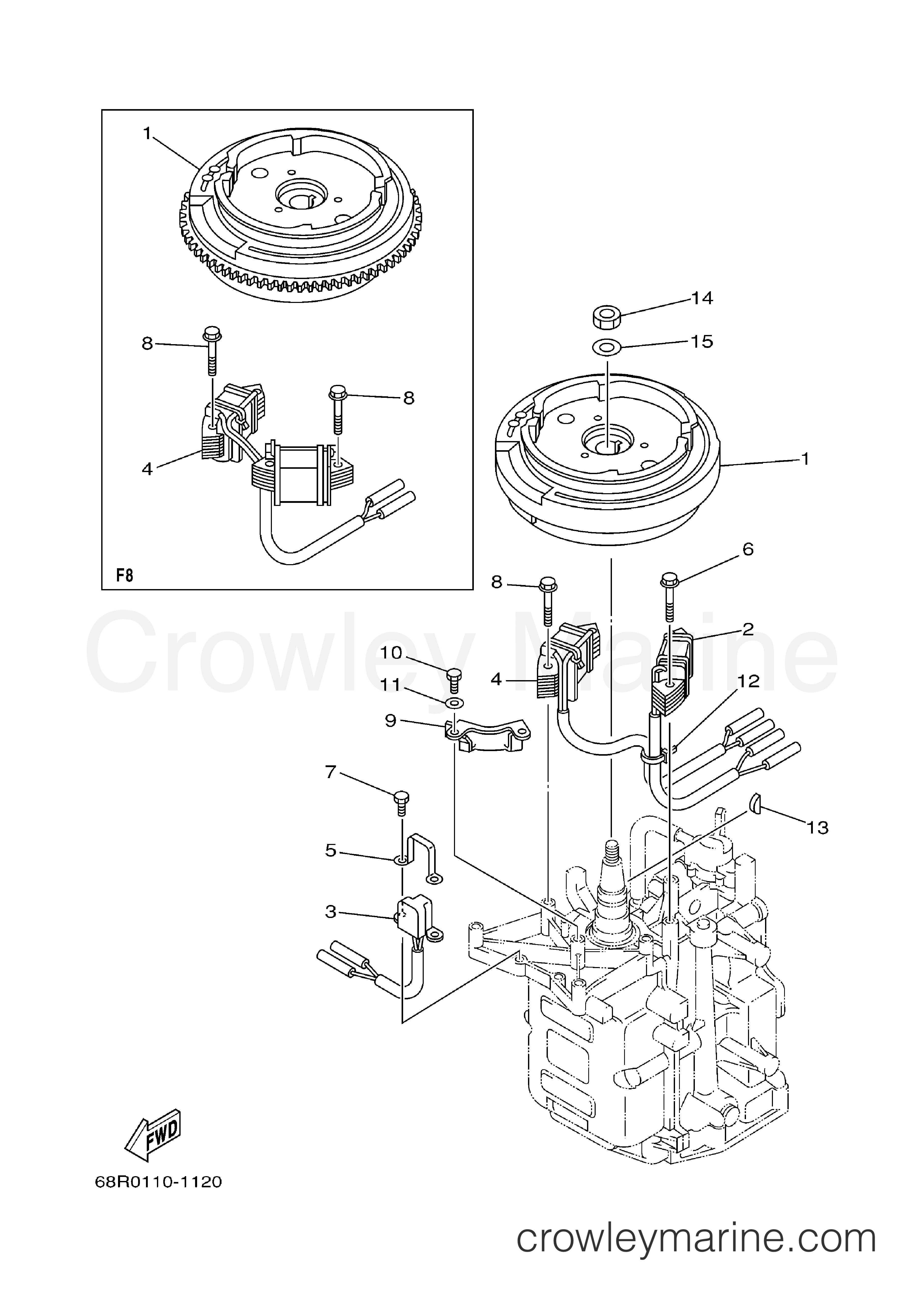 Yamaha Motors F8MLH - GENERATOR