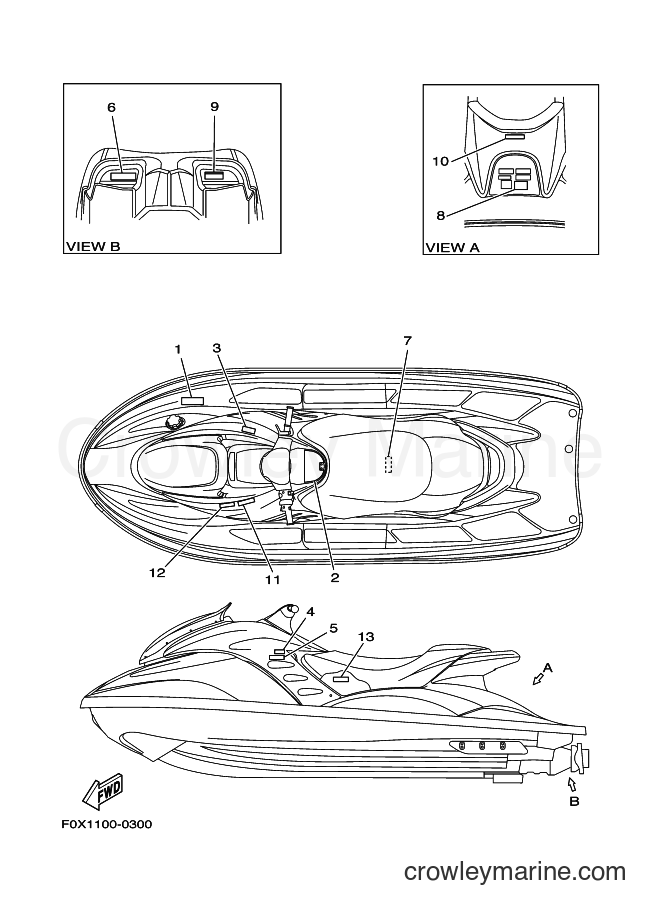 Yamaha Motors ENG FOR GP1200 (68BA) [020] - IMPORTANT LABELS