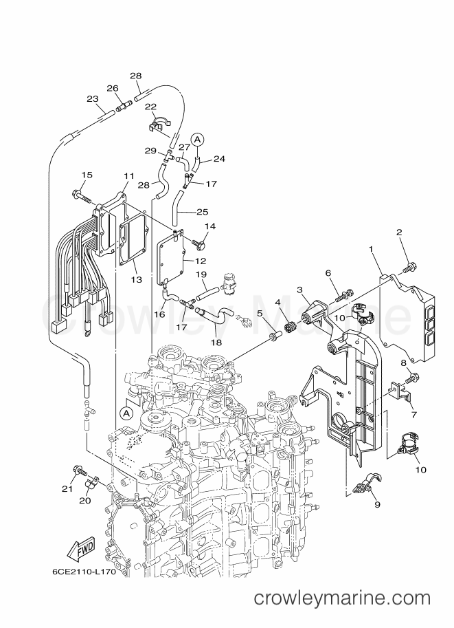Yamaha Motors LF250CA (6CH2) [060] - ELECTRICAL 1