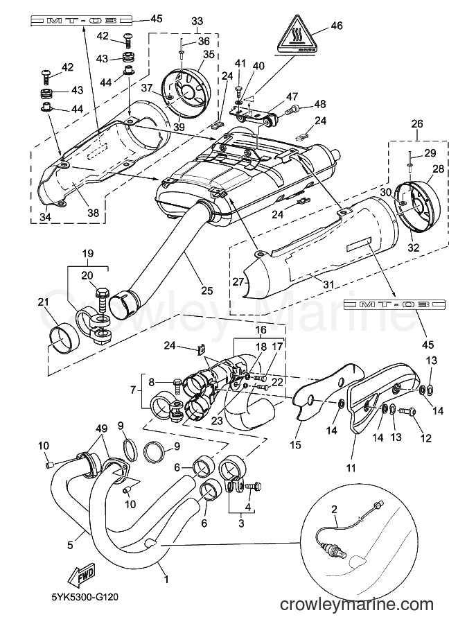 Yamaha Motors MT03 (5YK7) [030] - EXHAUST
