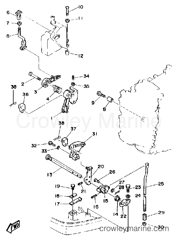Yamaha Motors 50ETMLD - CONTROL ENGINE