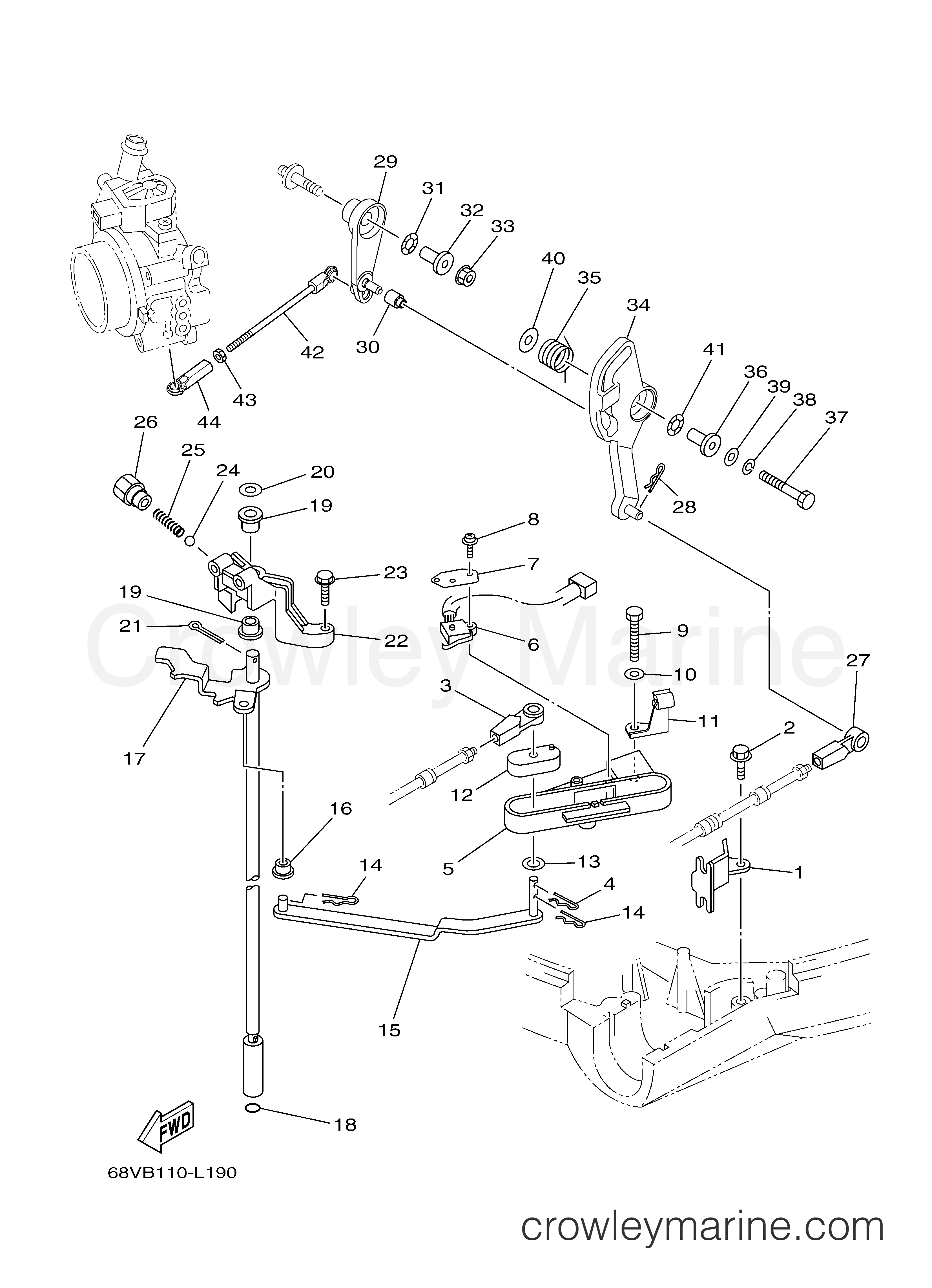 Yamaha Motors F115XA - CONTROL