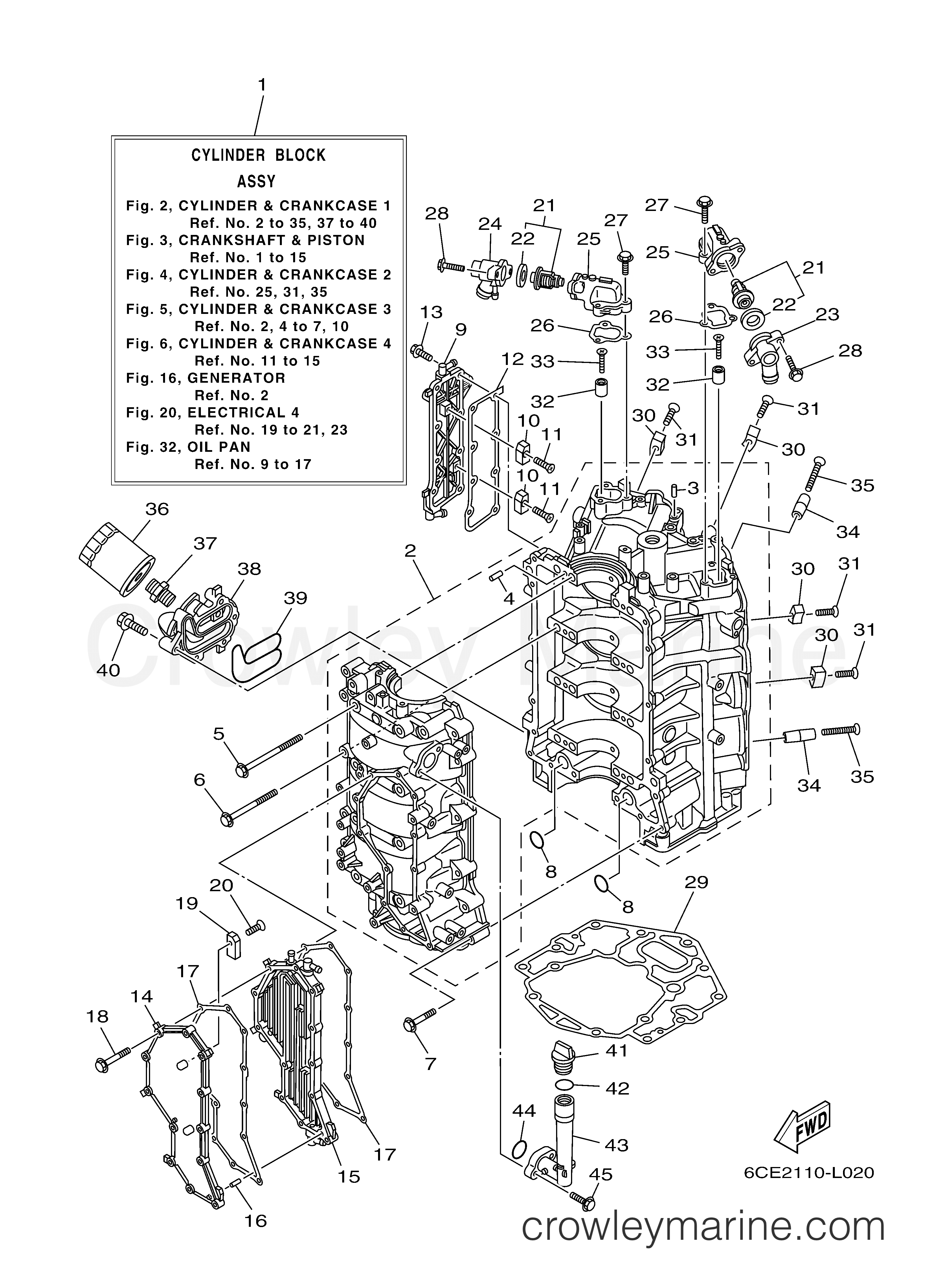 Yamaha Motors F250UCA - CYLINDER CRANKCASE 1
