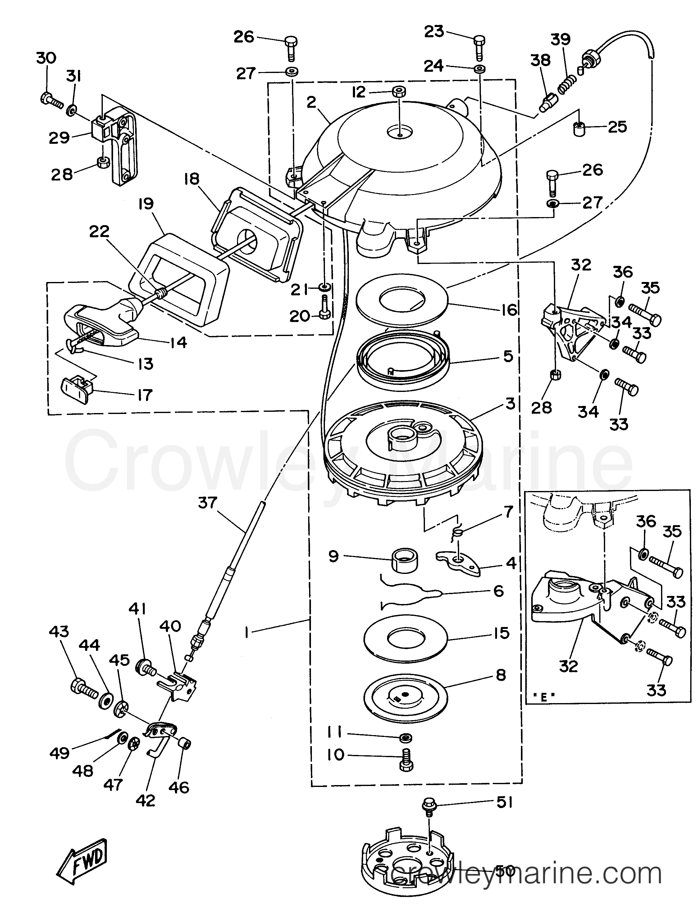 Yamaha Motors C30ELRV - STARTER