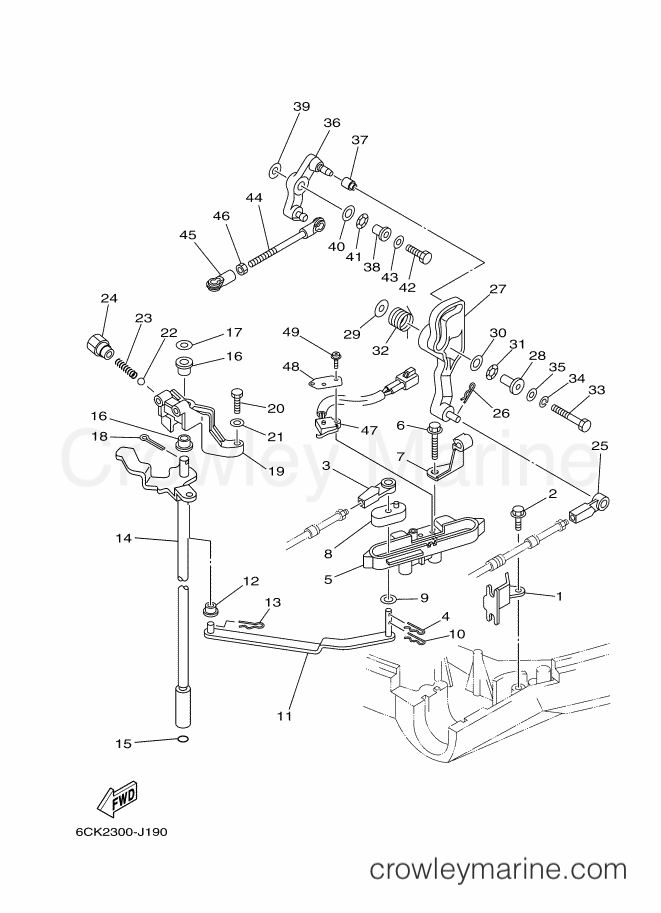 Yamaha Motors F80CEDL (6CK2) [020] - CONTROL