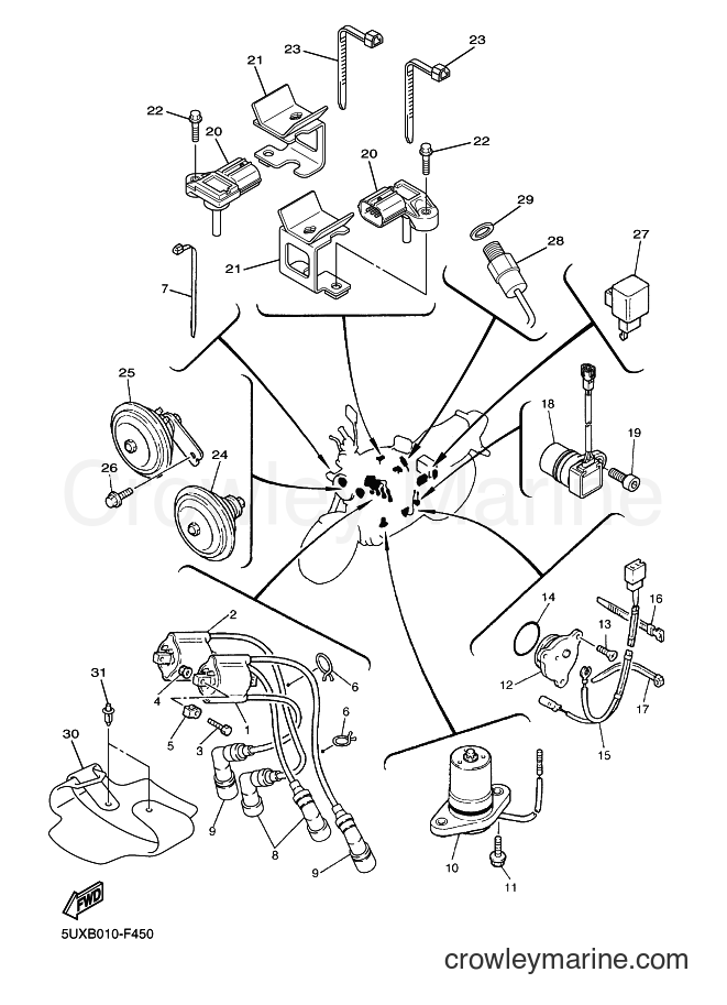 Yamaha Motors XJR1300 (5WMG) [050] - ELECTRICAL 1