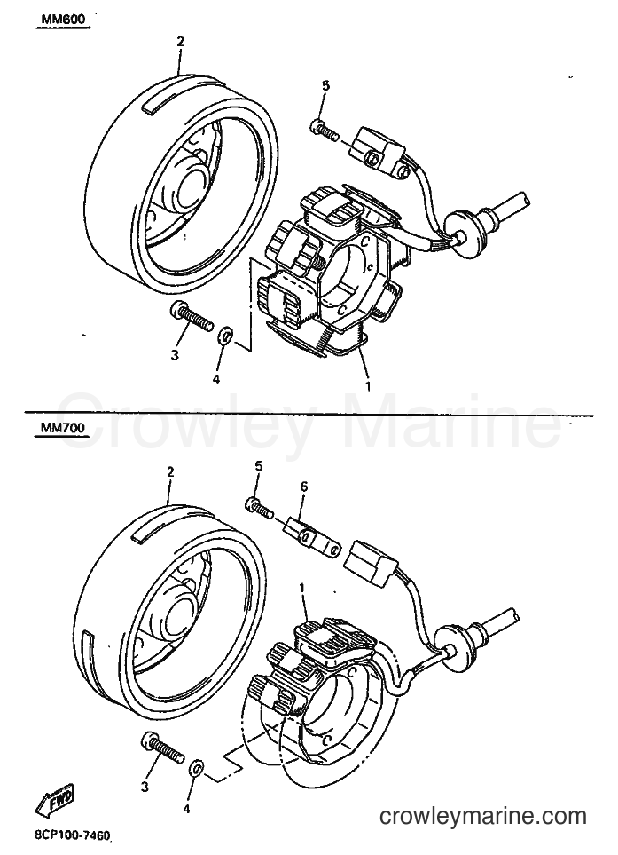 Yamaha Motors VX700LT (8CP1) [020] - GENERATOR