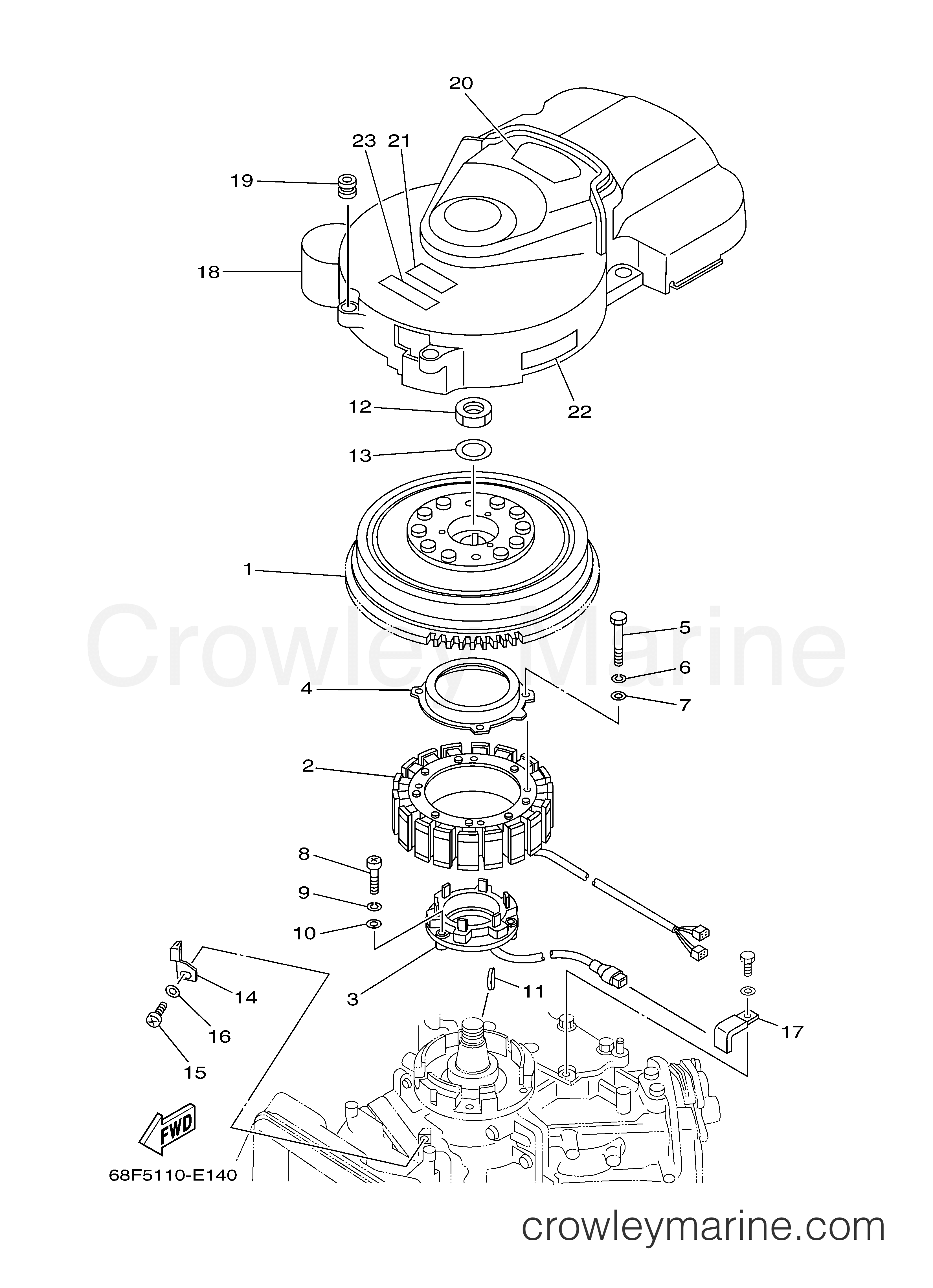 Yamaha Motors LZ200TXR - GENERATOR